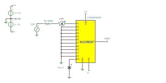 MOSFET