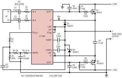 PWM