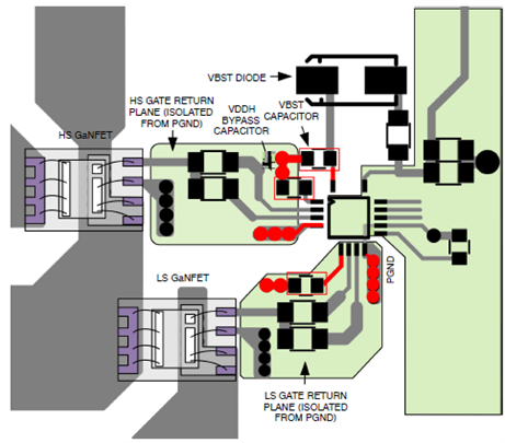 几个氮化镓GaN驱动器PCB设计必须掌握的要点-氮化镓驱动方案2