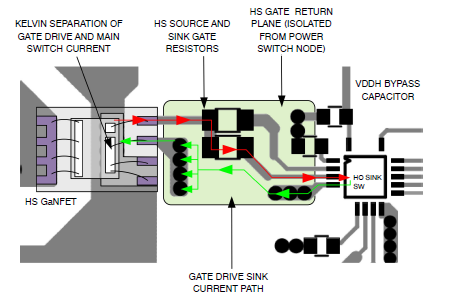 几个氮化镓GaN驱动器PCB设计必须掌握的要点-氮化镓驱动方案4