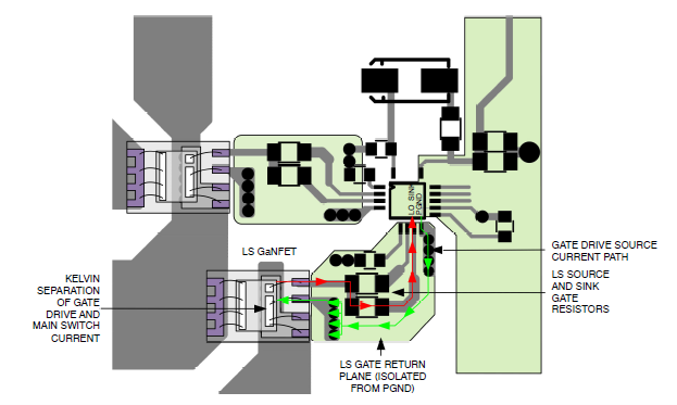 几个氮化镓GaN驱动器PCB设计必须掌握的要点-氮化镓驱动方案6