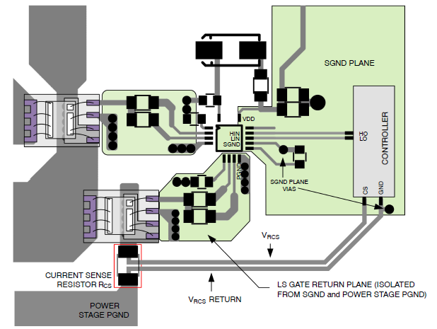 几个氮化镓GaN驱动器PCB设计必须掌握的要点-氮化镓驱动方案8