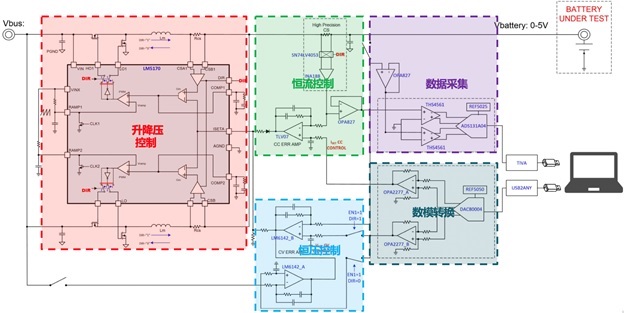 放大器