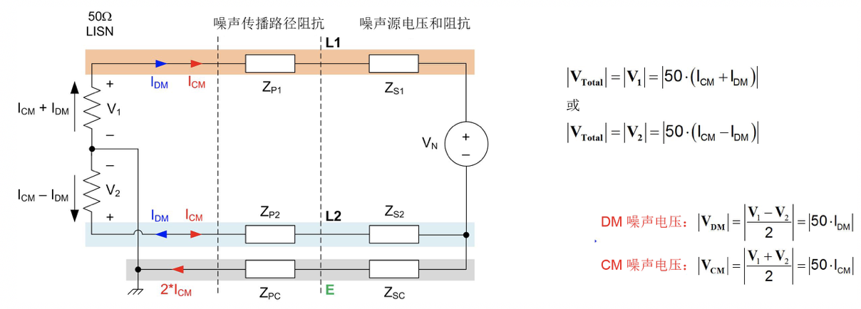 转换器