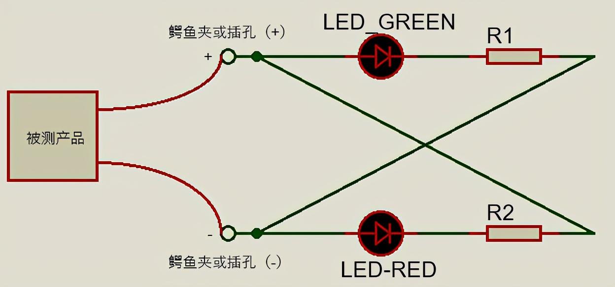 led