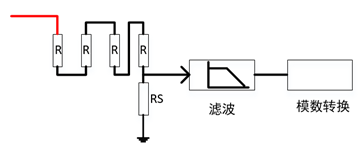 高壓采樣電路設(shè)計注意事項