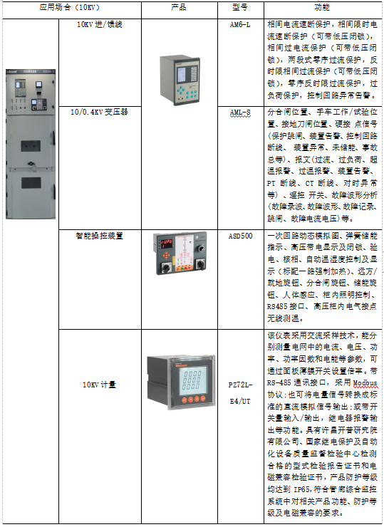 物联网