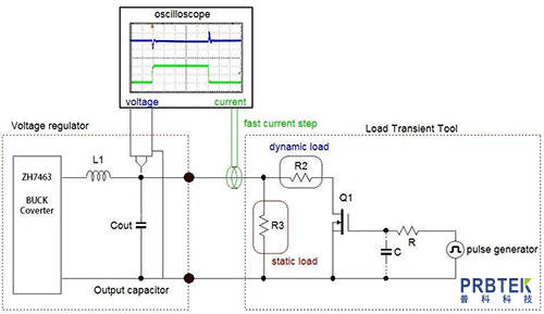 如何利用示波器和TCP0030A电流探头来测试电源的负载瞬态响应？-用示波器测电容浙江农林大学
