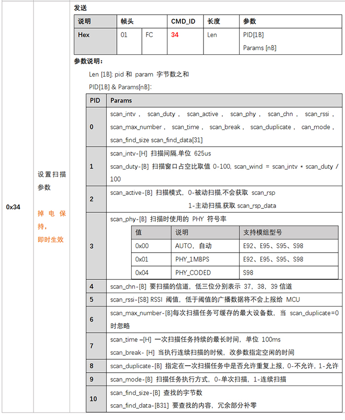 BLE如何在水表应用实现1拖7数据采集？