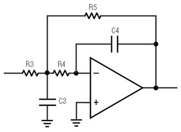 PWM