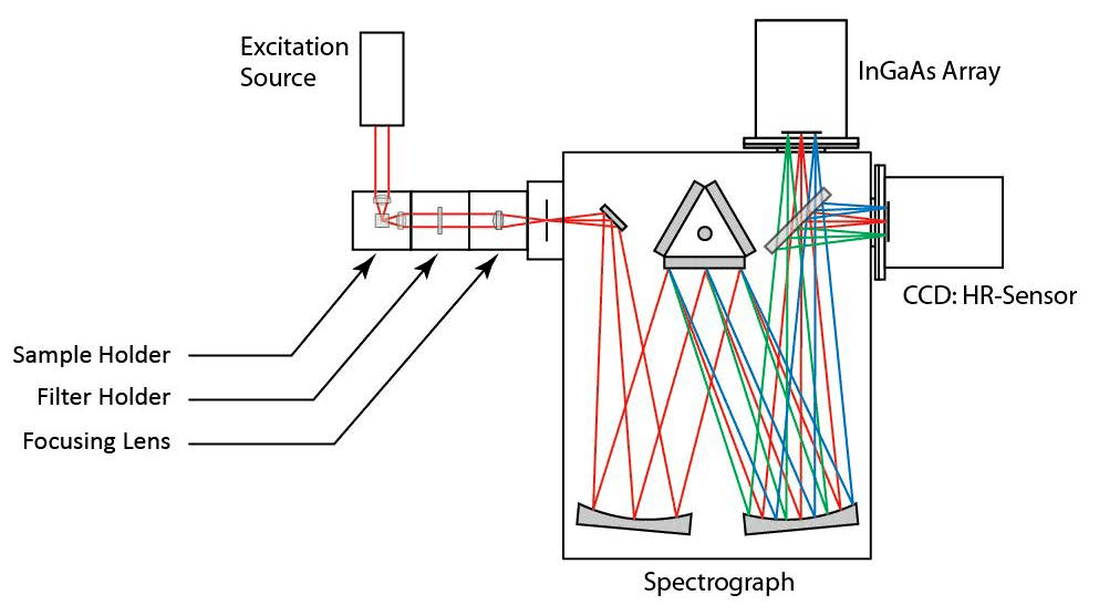 poYBAGQkz92AKw8XAAGAaQ3tt9A123.png