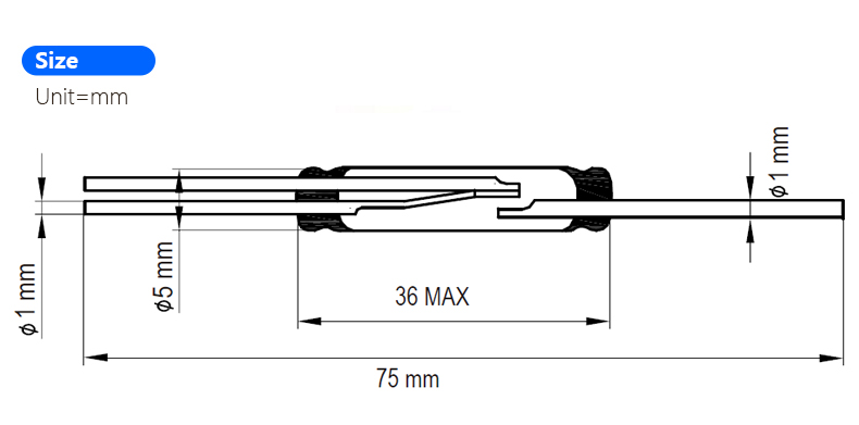 pYYBAGQioSmAVdLNAAC1aqmcksw074.jpg