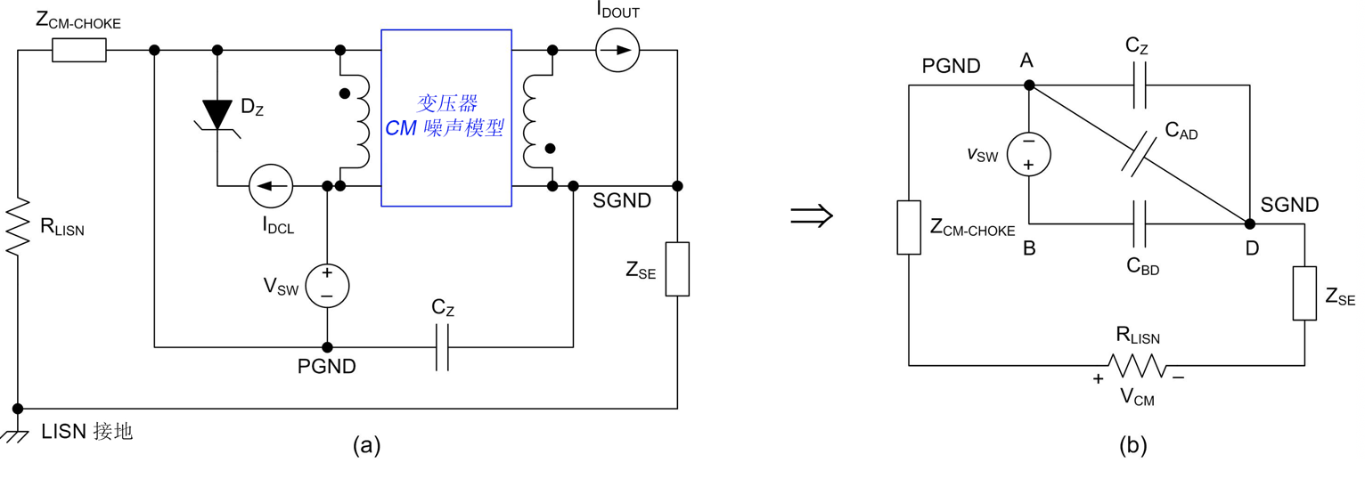 转换器