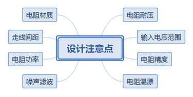 采样电路