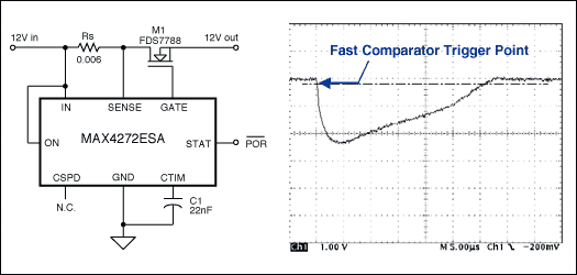 <b class='flag-5'>最小化</b>热插拔控制器中的短路电流脉冲
