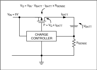 图4.功耗是电池电流乘以调整管两端的电压。