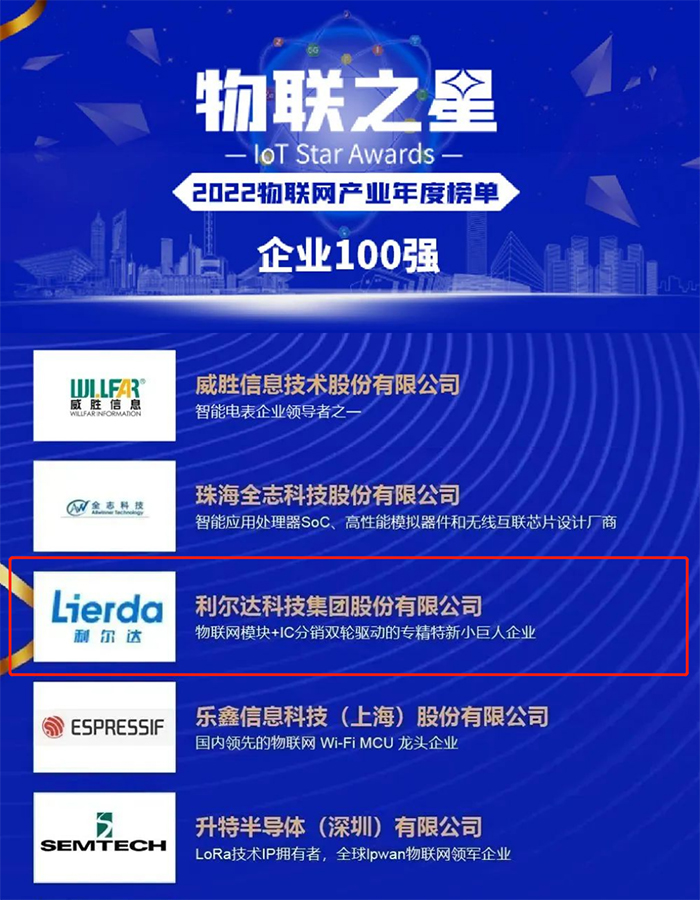 利爾達獲評“2022年度中國物聯網企業100強”