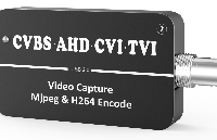 AHD/TVI/CVI/CVBS 模拟高清视频采集编码卡(H264编码)LCC261