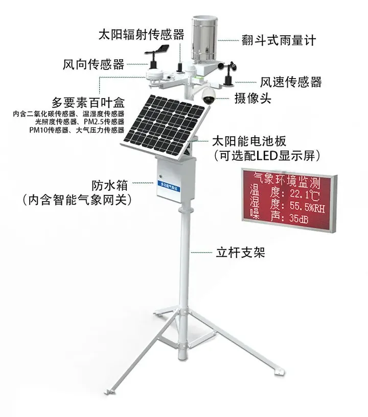 农林植保小气候气象监测站，助力农林种植科学化