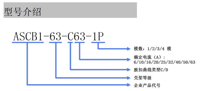 安科瑞ASCB1 智能微型断路器