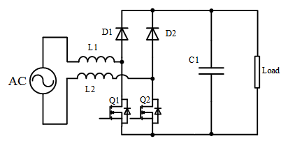 MOSFET