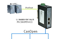 Profinet转Canopen网关连接AGV电池配置案例