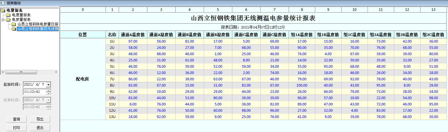 测温系统