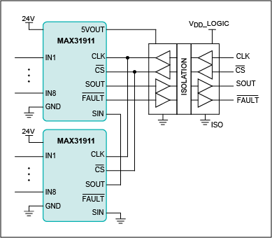 <b class='flag-5'>正常</b><b class='flag-5'>運(yùn)行時(shí)間</b>保護(hù)底線