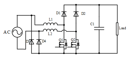 MOSFET