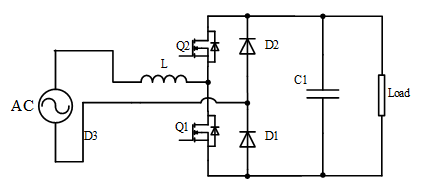 MOSFET