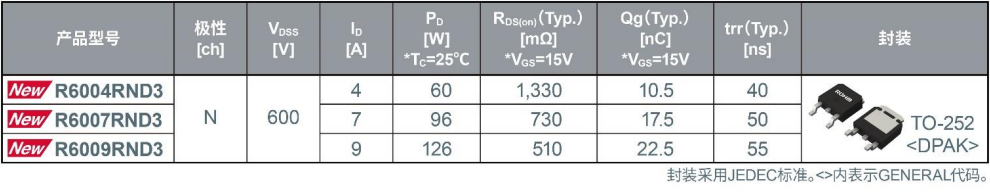 poYBAGQuv-GAc0vtAAH7Yqm_kJs565.png