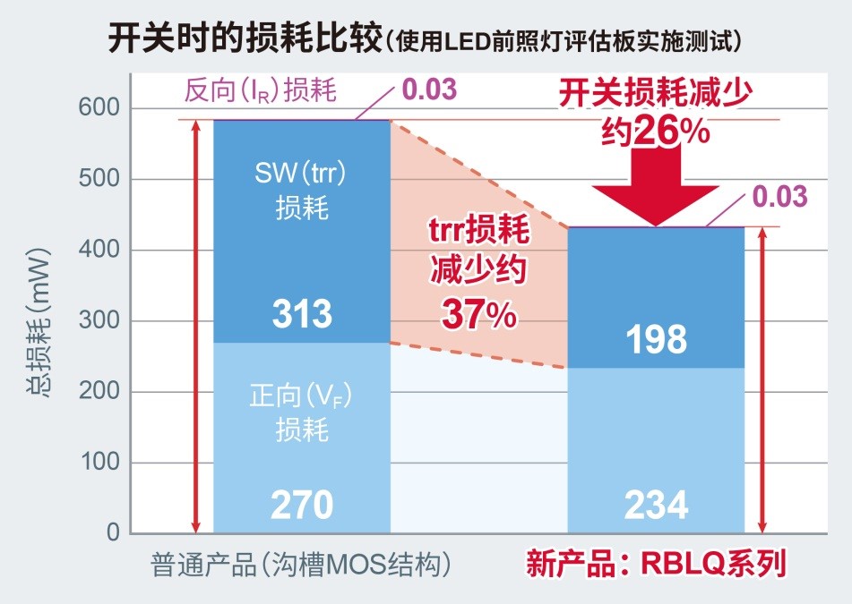 保护电路