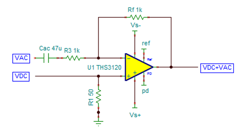 ldo