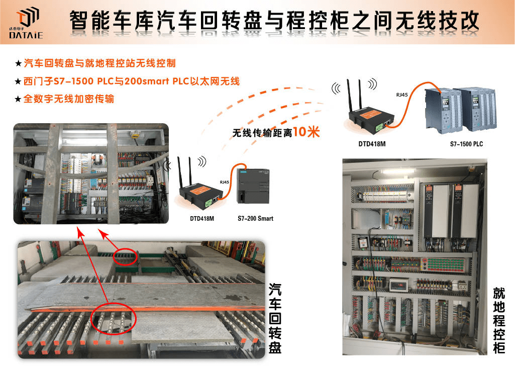 智能立体车库汽车回转盘plc与触摸屏无线通讯