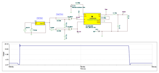 PCB