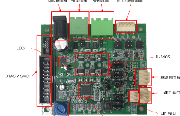灵动微MM32SPIN360C电机开发板驱动有感BLDC的操作方法