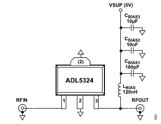 搞定电路设计之防过热的USB供电433.92MHz RF功率放大器-功率放大器电路图3