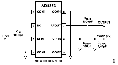 搞定电路设计之防过热的USB供电433.92MHz RF功率放大器-功率放大器电路图1