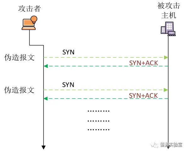 pYYBAGQvkMKAZS2_AAAp-nHnEiY86.webp