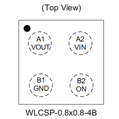 应能微电子推出Load Switch APL0501系列