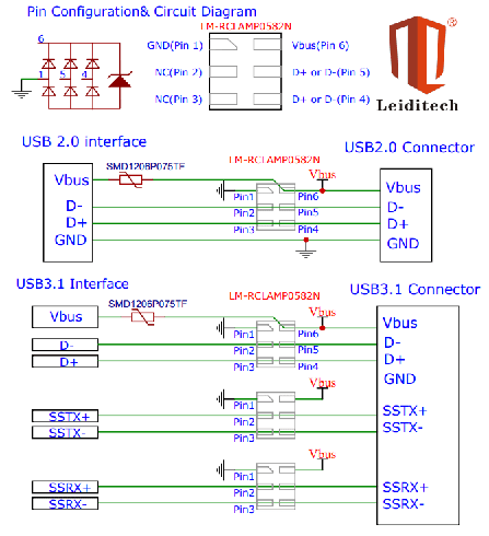 <b class='flag-5'>USB2.0-USB</b>3.1<b class='flag-5'>接口</b>的<b class='flag-5'>静电保护</b><b class='flag-5'>方案</b>