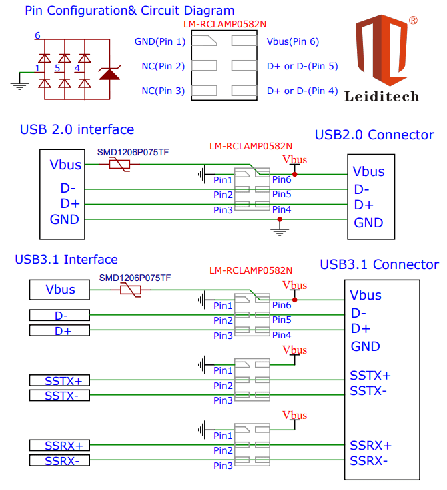 USB2.0-USB3.1接口的静电保护方案