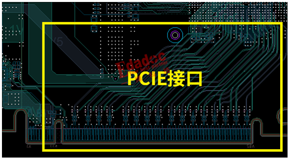 PCB