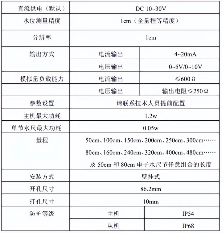 高精度水位測(cè)量、免布線、遠(yuǎn)程傳輸數(shù)據(jù)的電子水尺