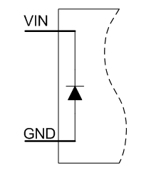 pcb