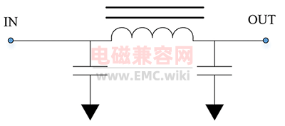 触摸芯片