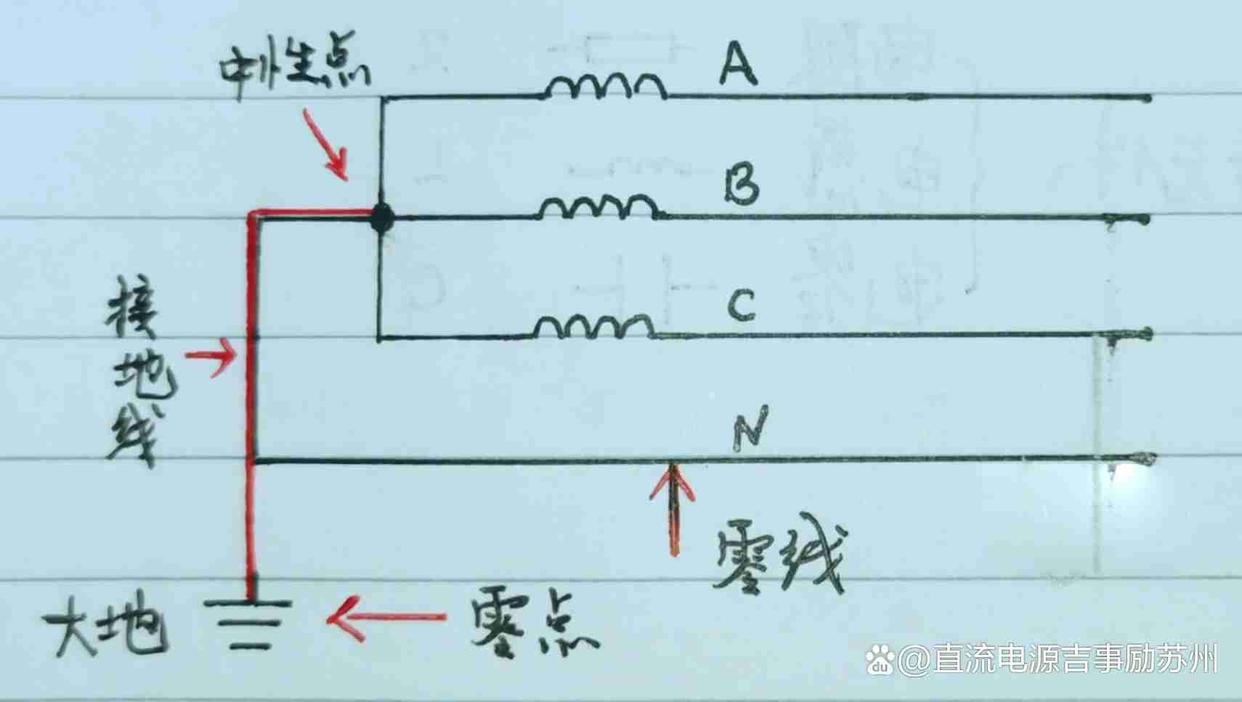 变压器