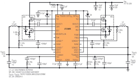 LTC3865双输出降压型稳压器实现重负载条件下最高效率的应用