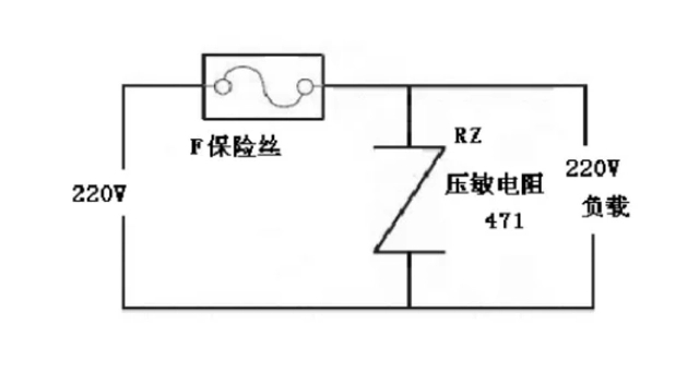 压敏<b class='flag-5'>电阻</b>的工作原理、<b class='flag-5'>符号</b>、作用、特性以及应用范围