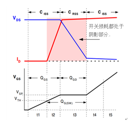 稳压器